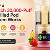 How a Switch 30,000-Puff Prefilled Pod System Works