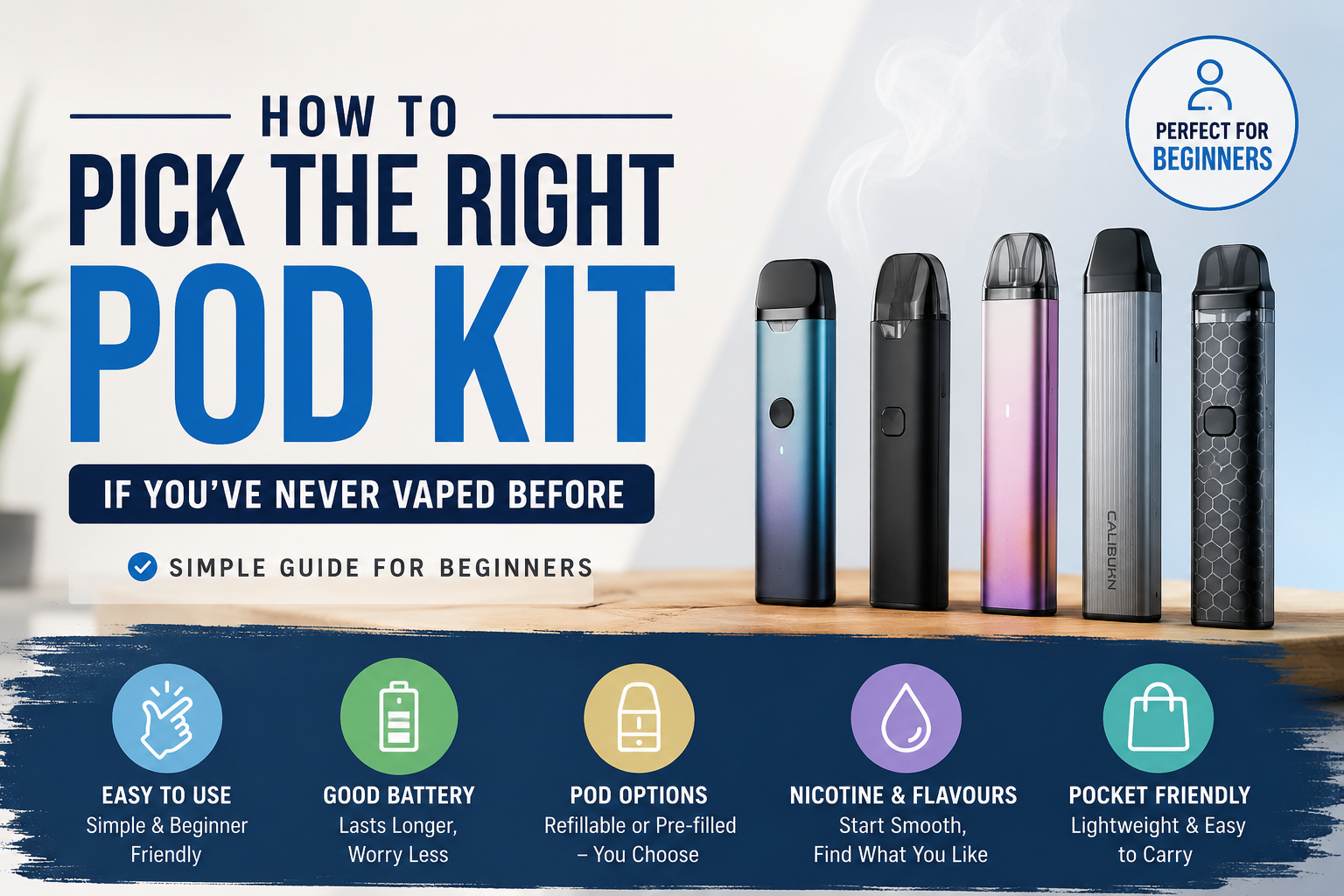 How to Pick the Right Pod Kit If You’ve Never Vaped Before (Beginner Guide)