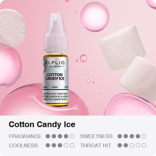 Cotton Candy Ice Elfiq Nic Salt 