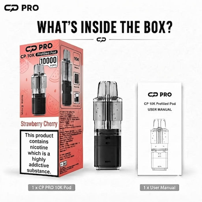 What's Inside the Box?