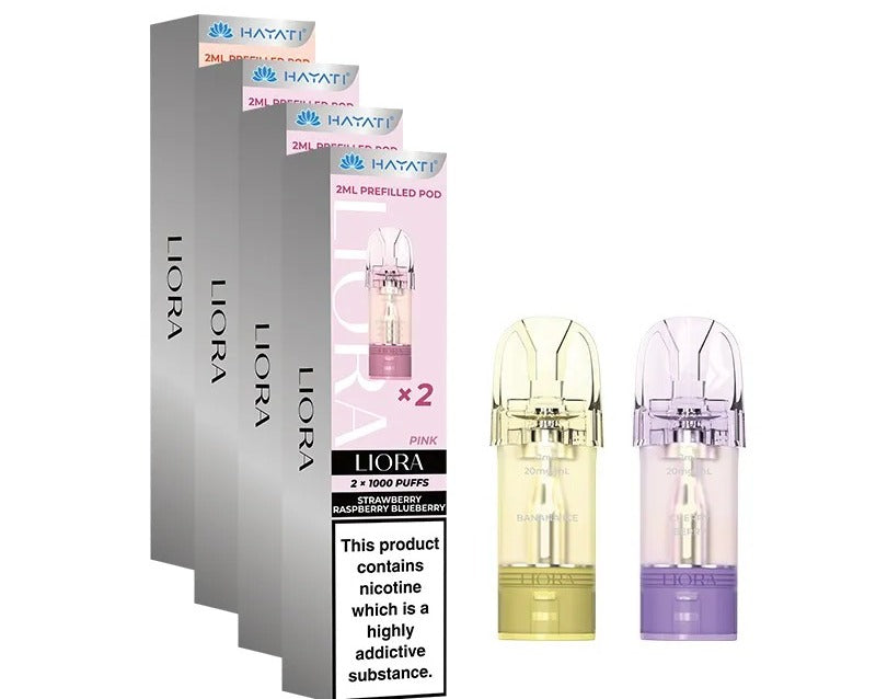 Available Flavours