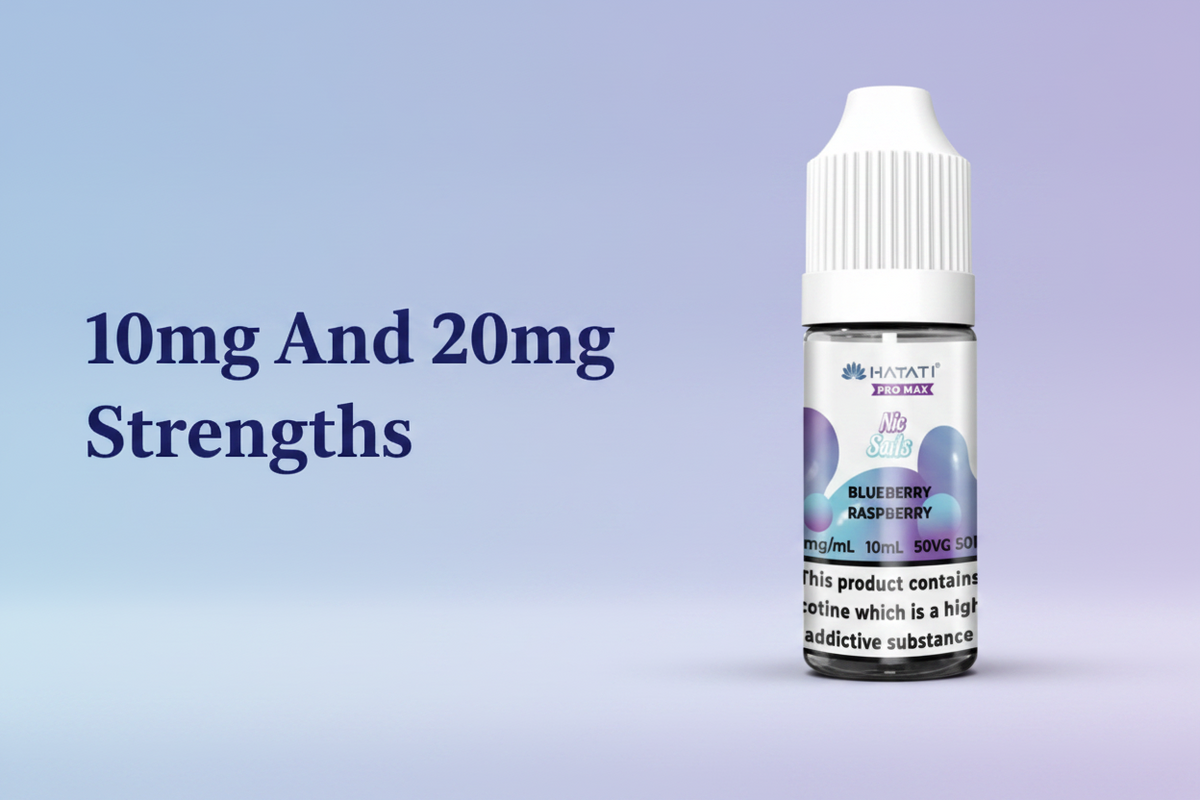 10mg And 20mg Strengths