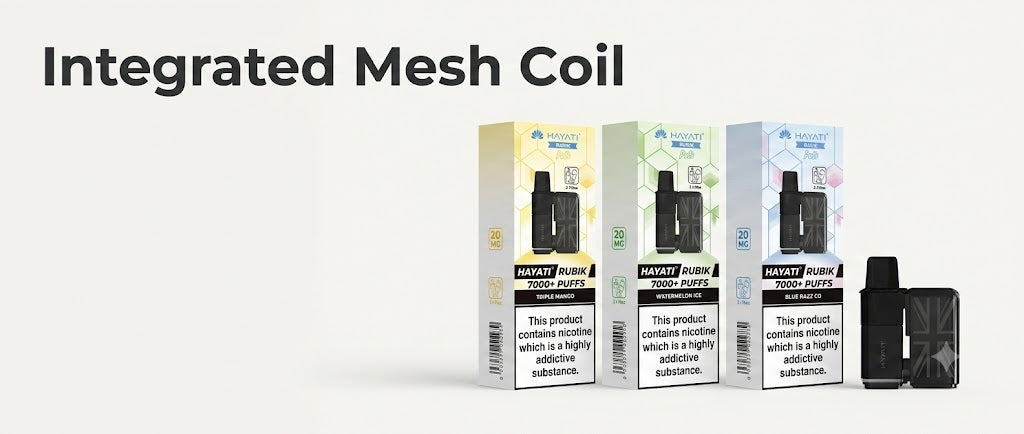 Integrated Mesh Coil