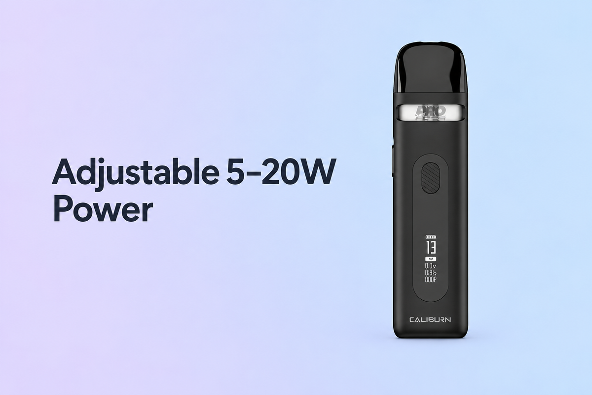 Adjustable 5–20W Power