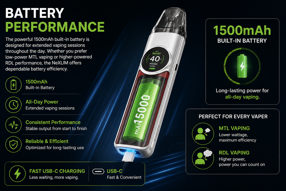 Battery Performance