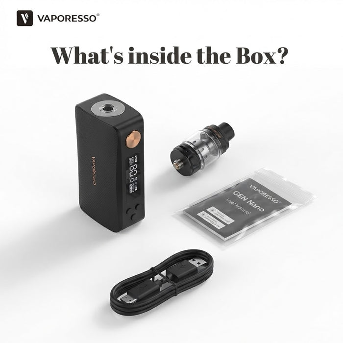 What's in the Box?