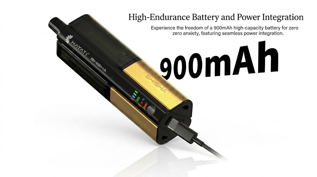 High-Endurance Battery and Power Integration