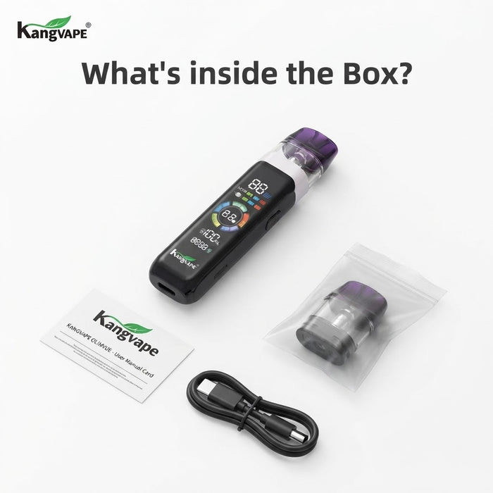 What’s in the Box?