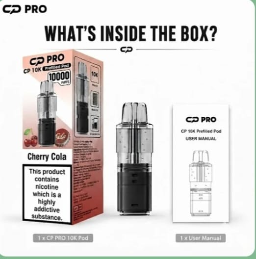 What’s Inside the Box?