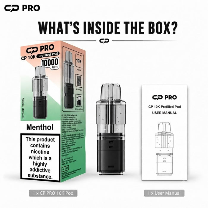 What's Inside the Box