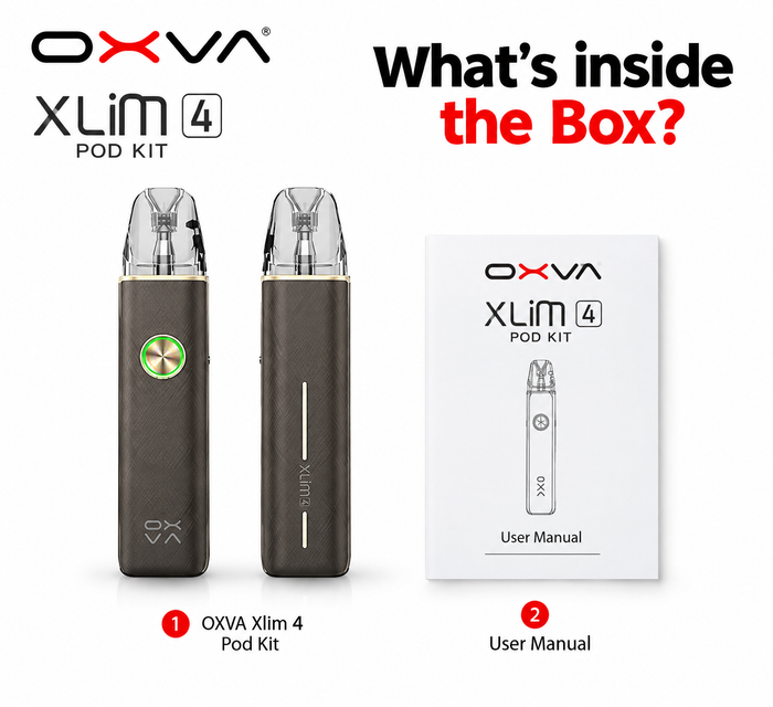 What’s Included in the Box?