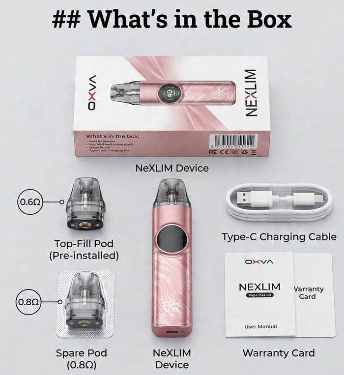 What's Inside