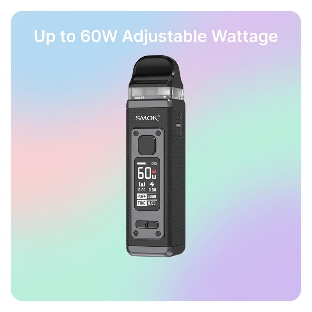 Up to 60W Adjustable Wattage