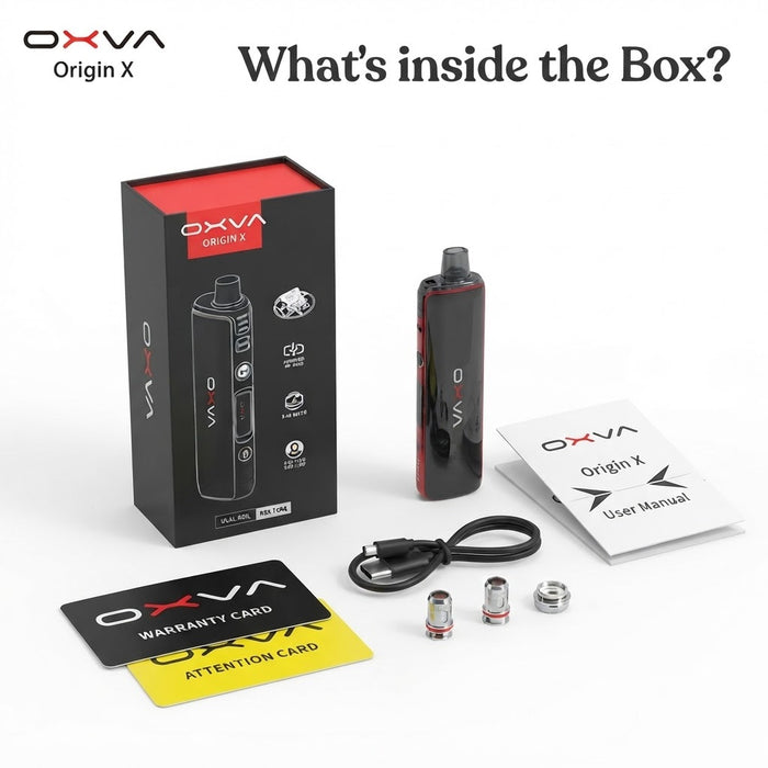 What’s in the Box?