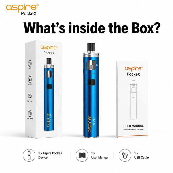 What’s in the Box?