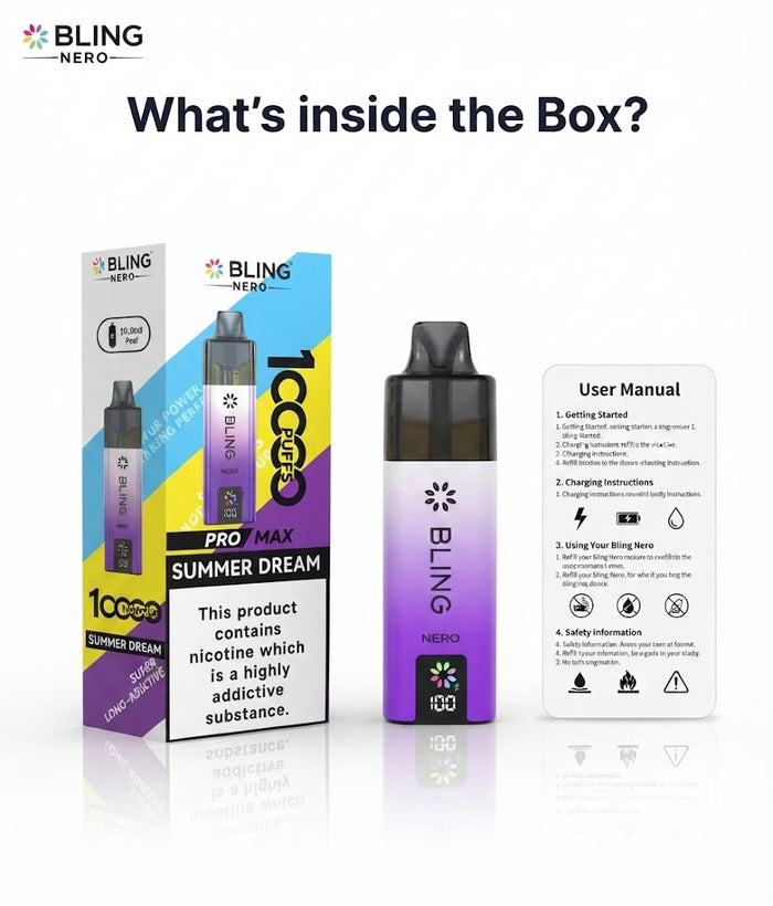 What's in the box