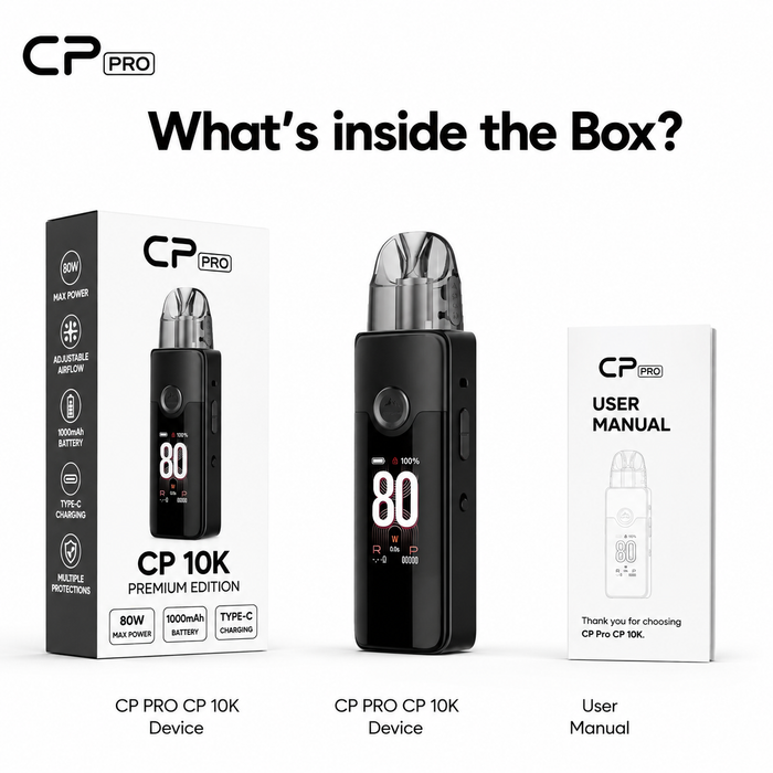 What's in the Box?