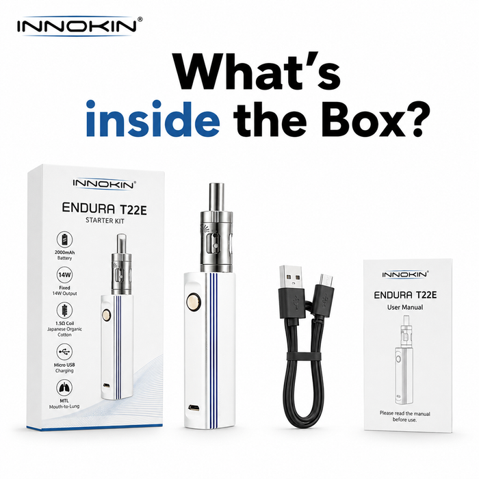 What’s in the Box?