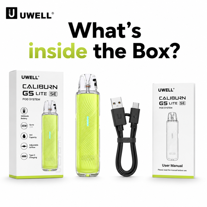 What's in the Box?