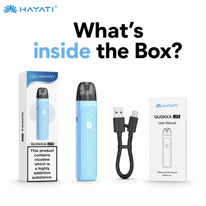 What’s in the Box?