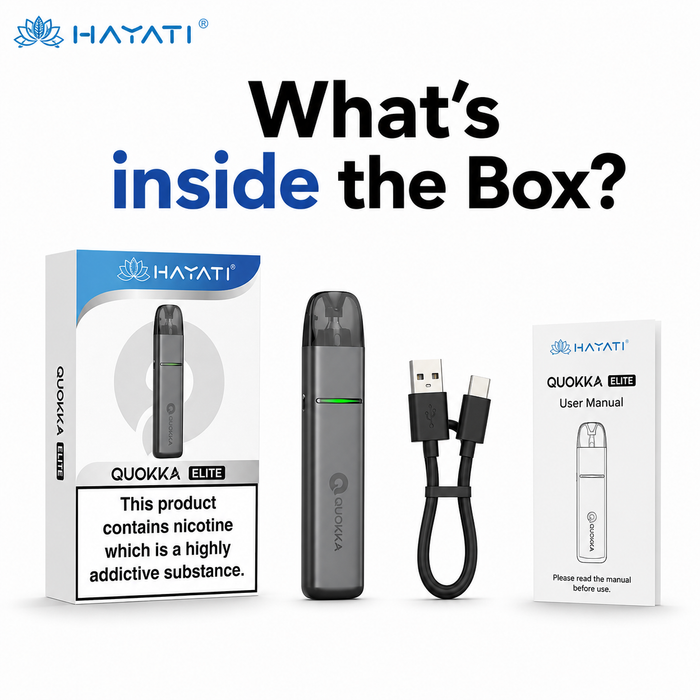 What’s in the Box?