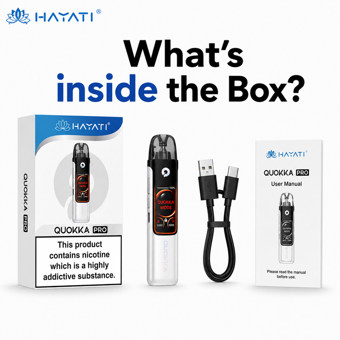 What's in the Box?