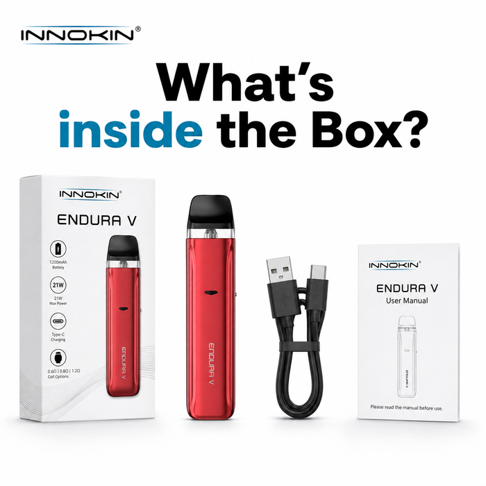 What's in the Box?