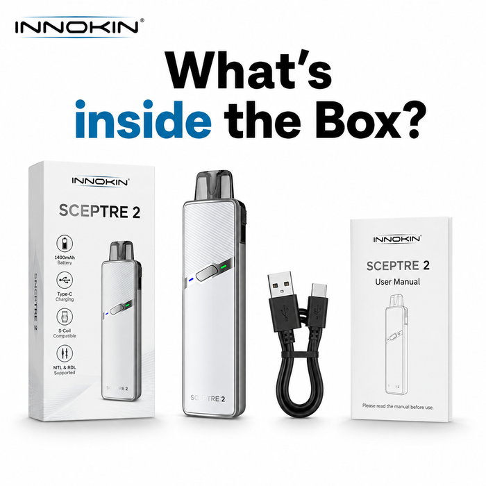 What’s in the Box?