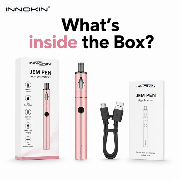 What’s in the Box?