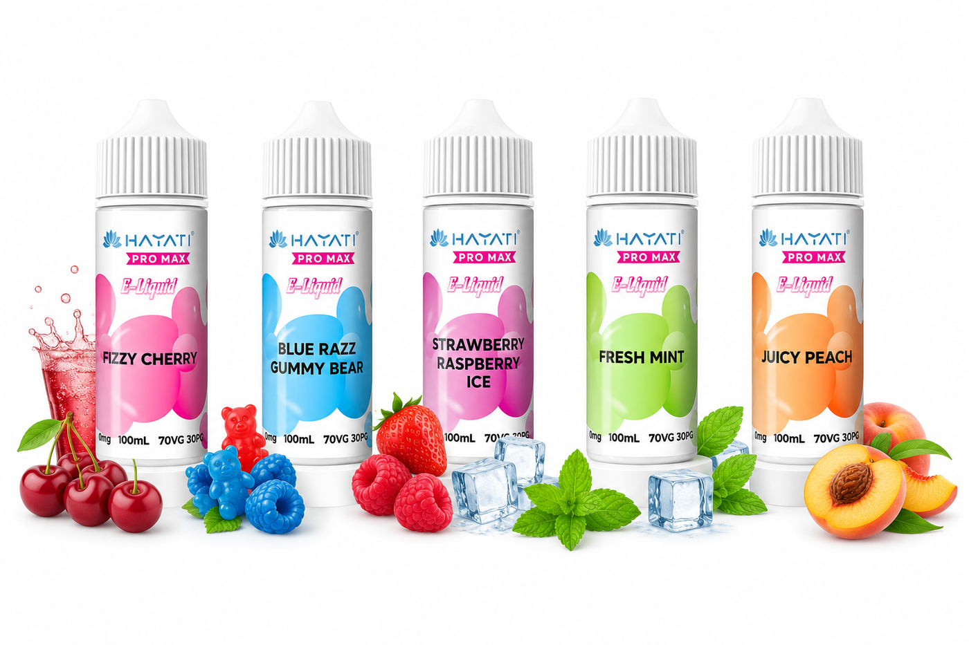 Available Flavours