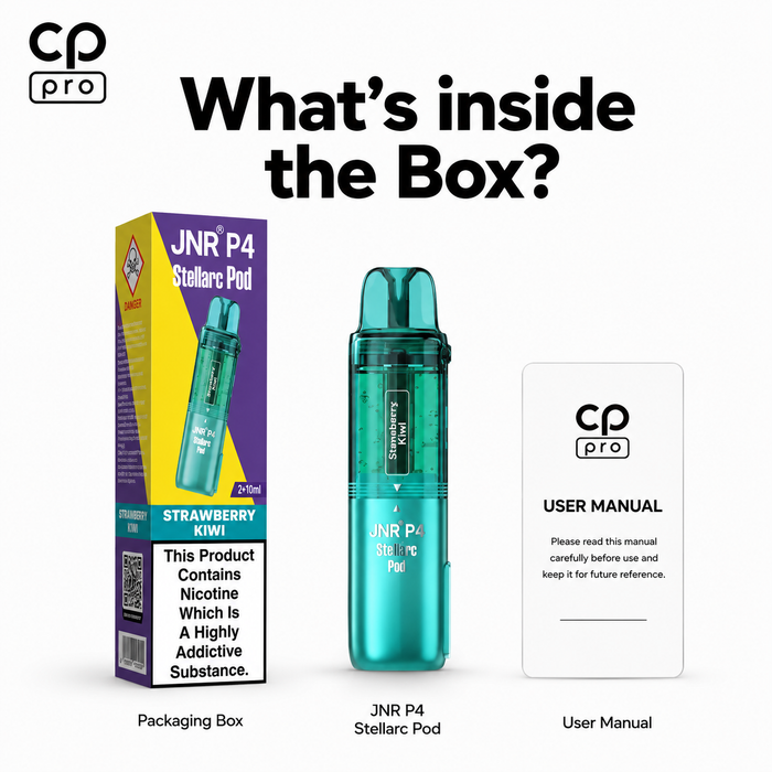 What's in the box