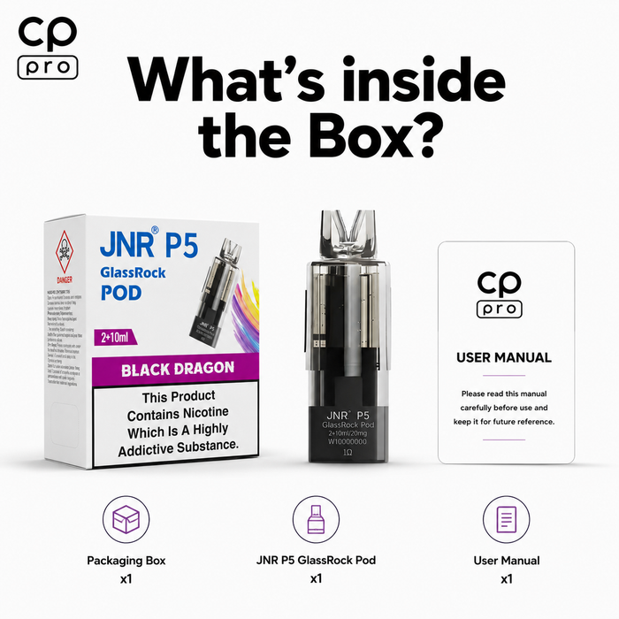 What's in the box