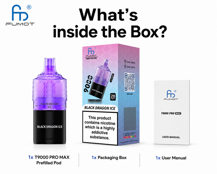 What's in the box