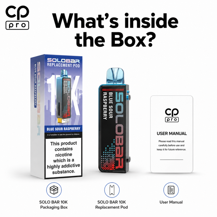 What's in the box