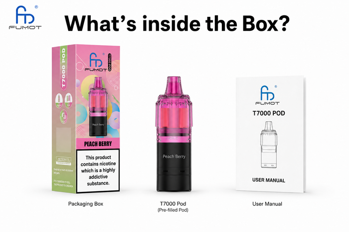 What's in the box