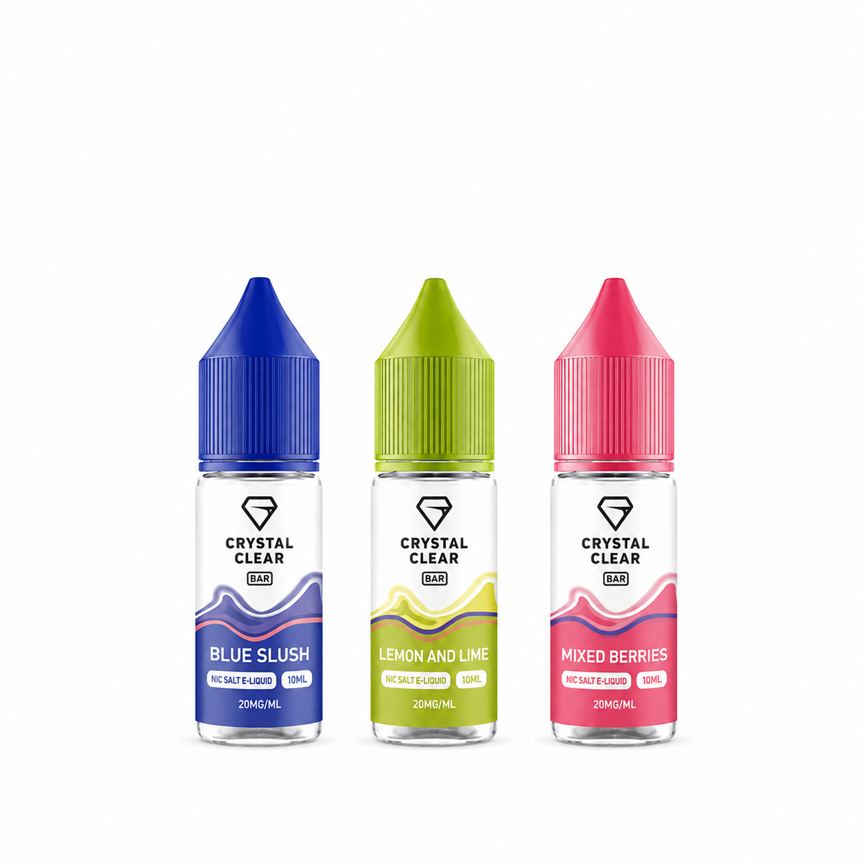 Available Flavours