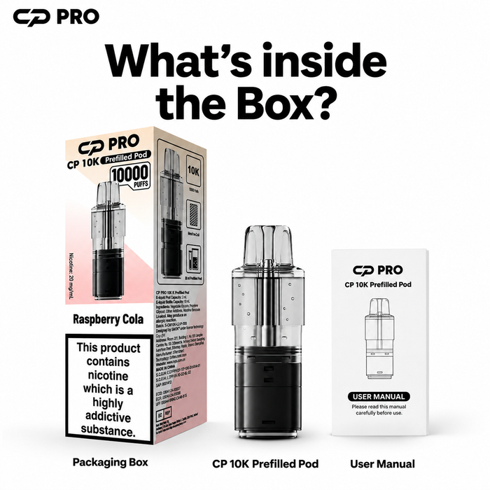 What’s Inside the Box?