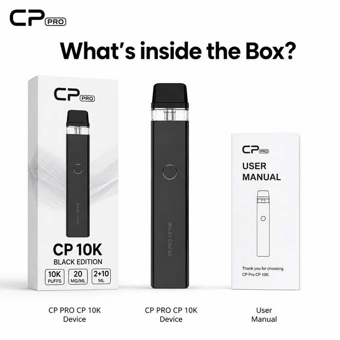What’s in the Box?