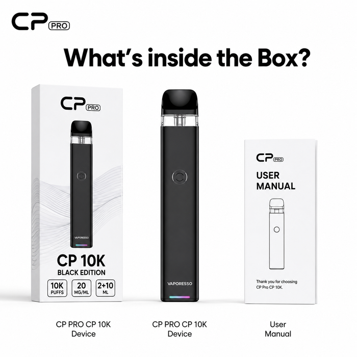 What’s in the Box?