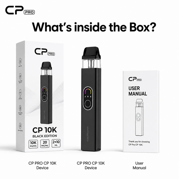 What’s in the Box?