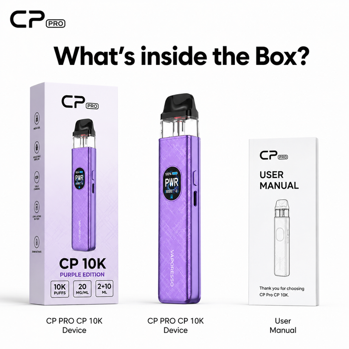 What’s in the Box?
