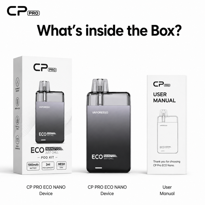 What’s in the Box?