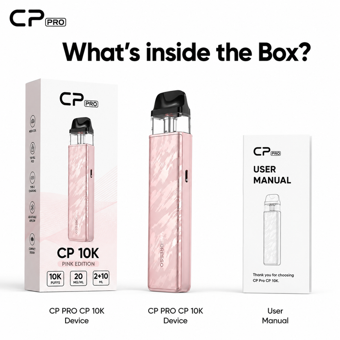 What's in the Box?