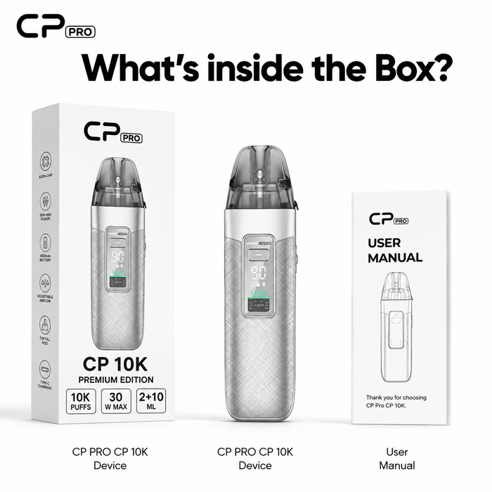 What’s in the Box?