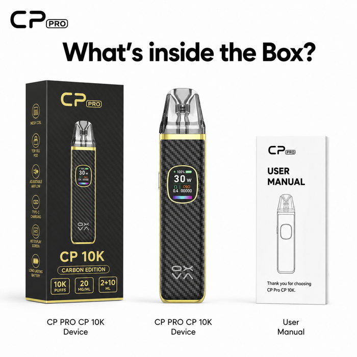 What’s in the Box?