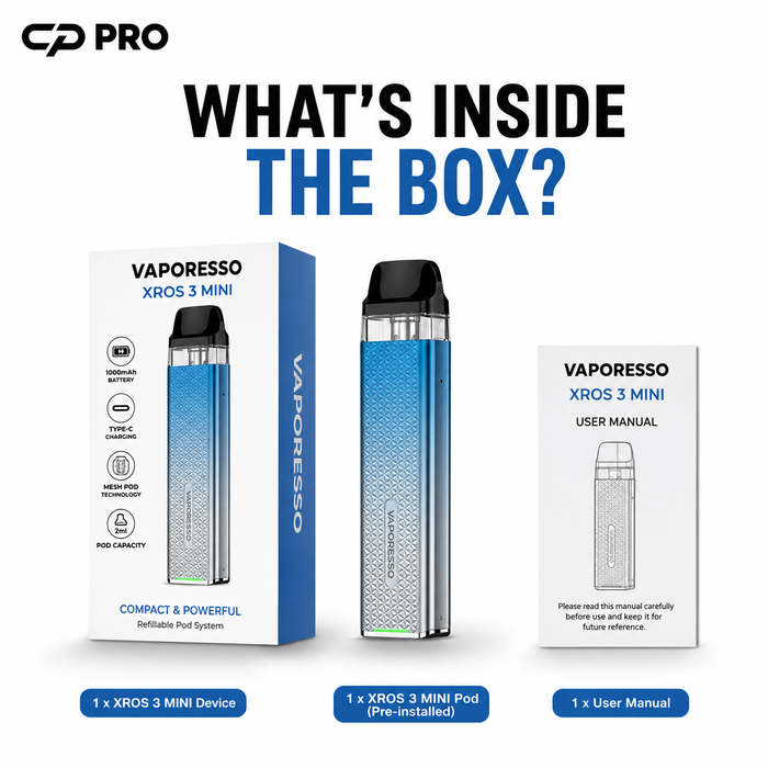 What’s in the Box?