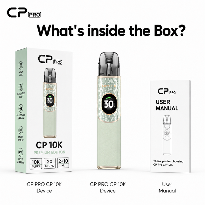 What's in the Box?