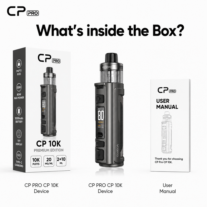 What's in the Box?