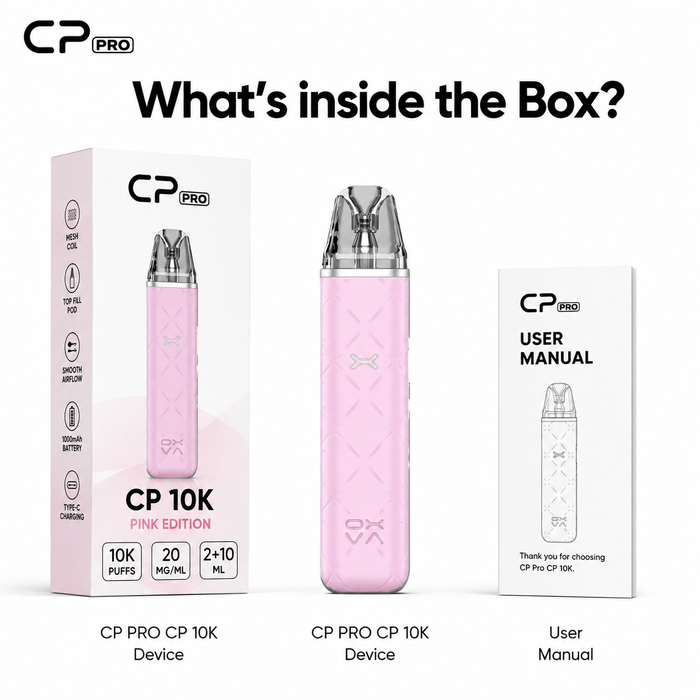 What's in the Box?
