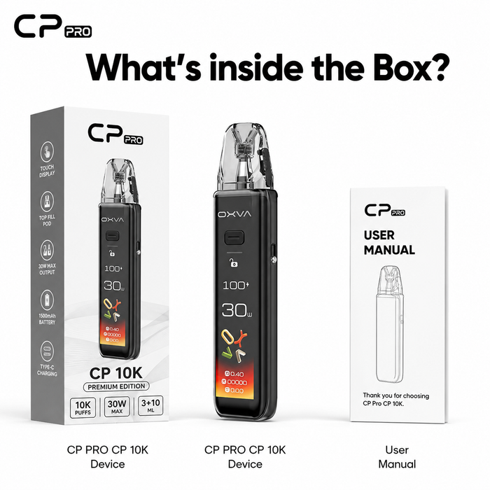 What's in the Box?